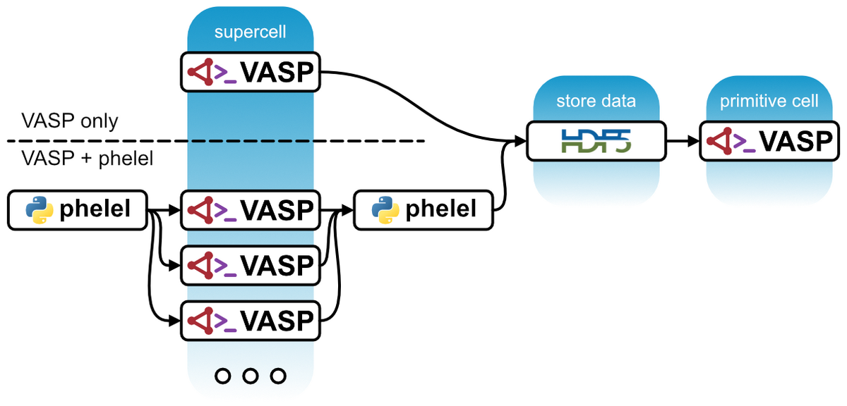 No description has been provided for this image