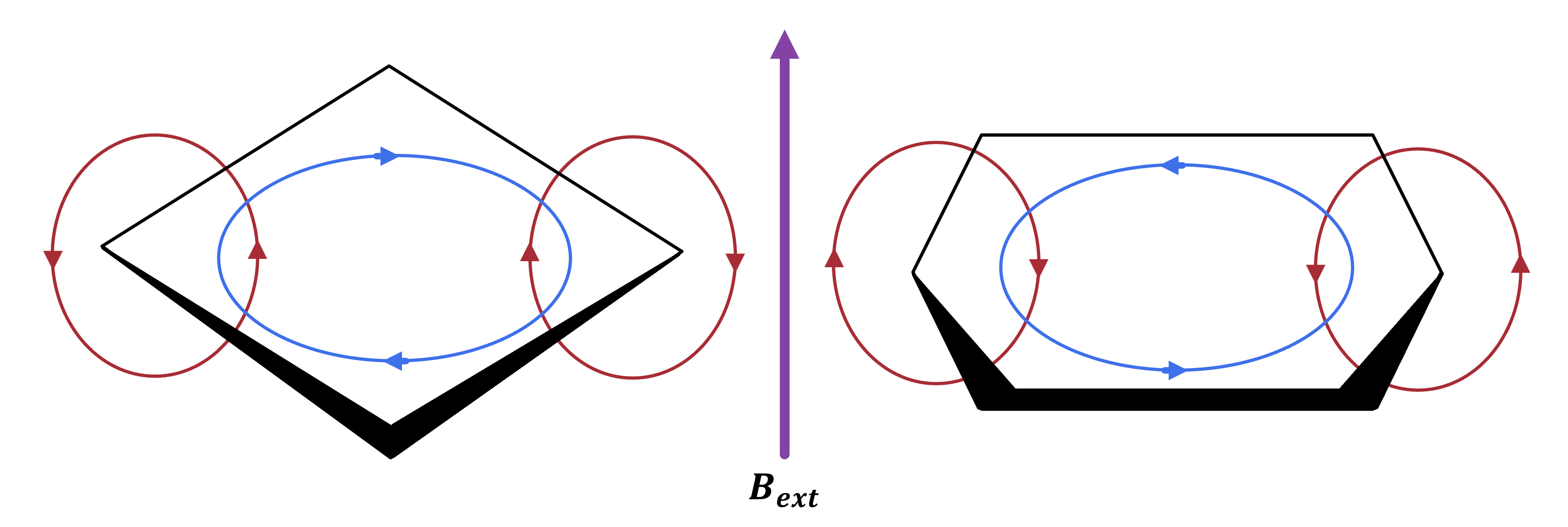 No description has been provided for this image