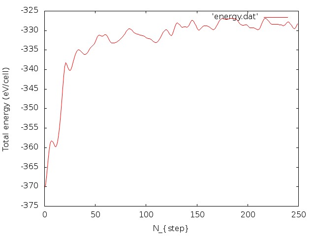 File:Energy 750fs.jpg
